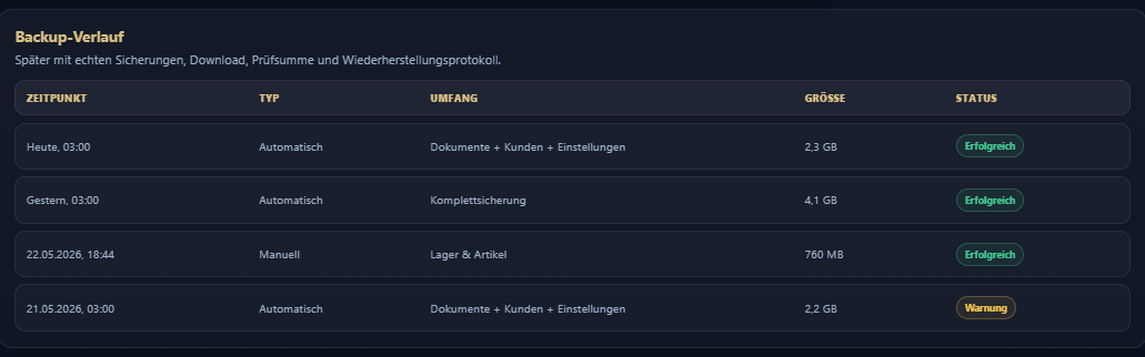 Screenshot: Backup