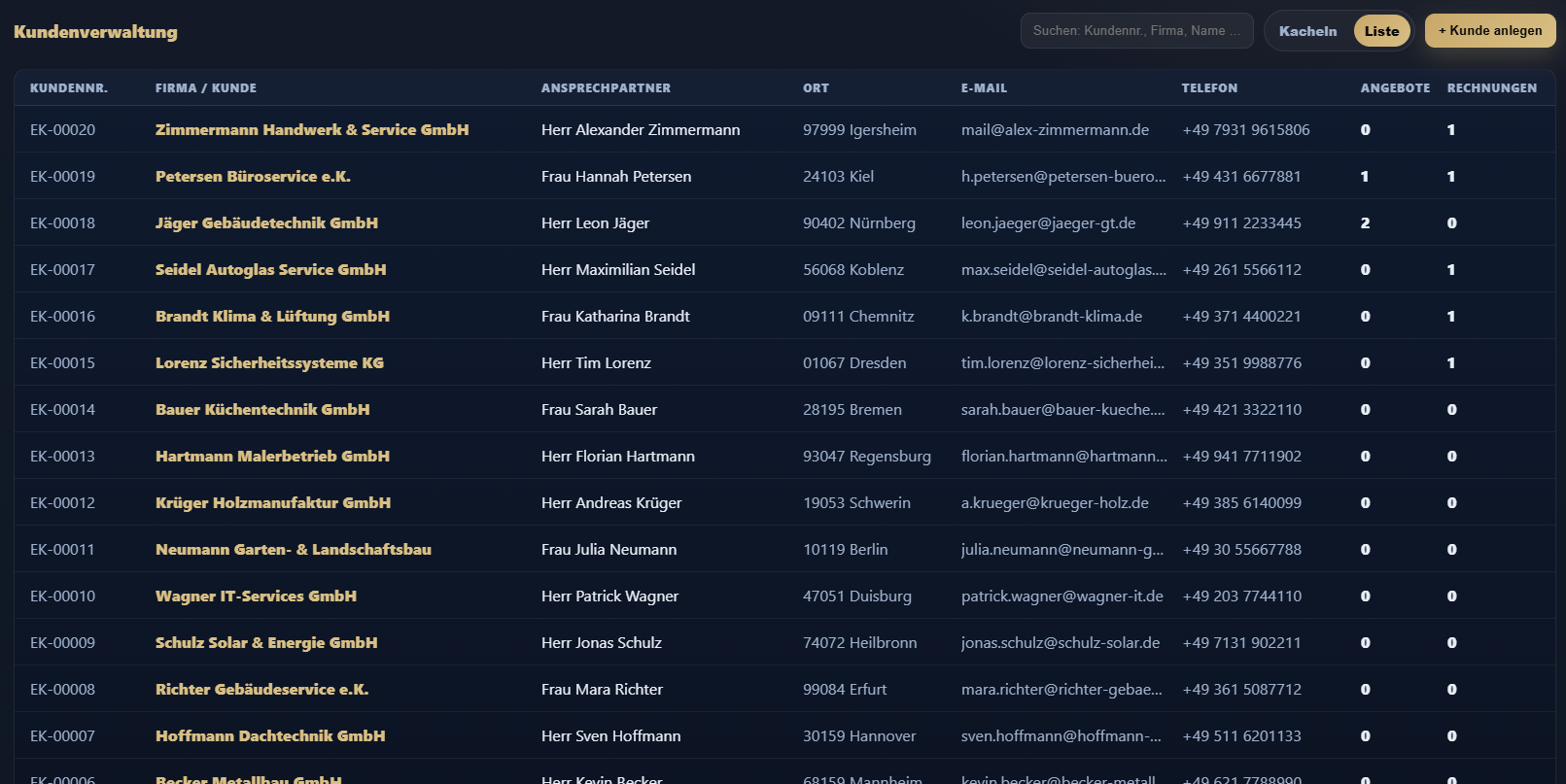 Screenshot: Kundenverwaltung