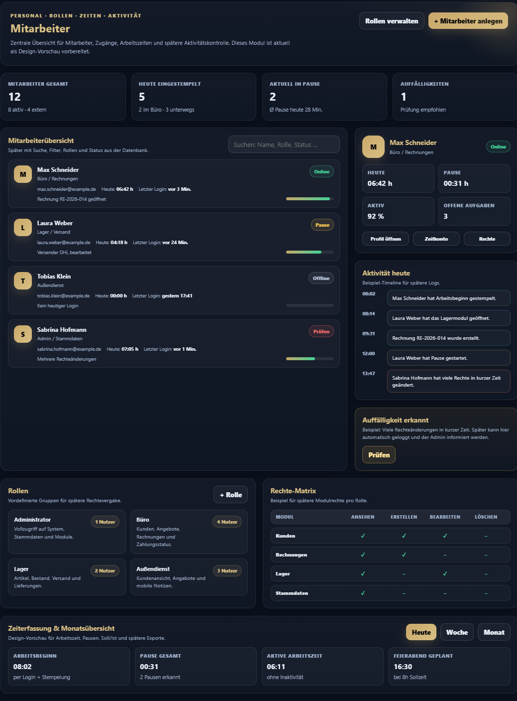 Screenshot: Mitarbeiter